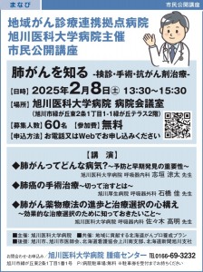 肺がんを知る -検診・手術・抗がん剤治療-