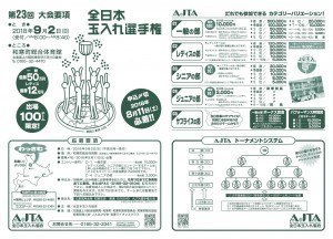 第23回全日本玉入れ選手権